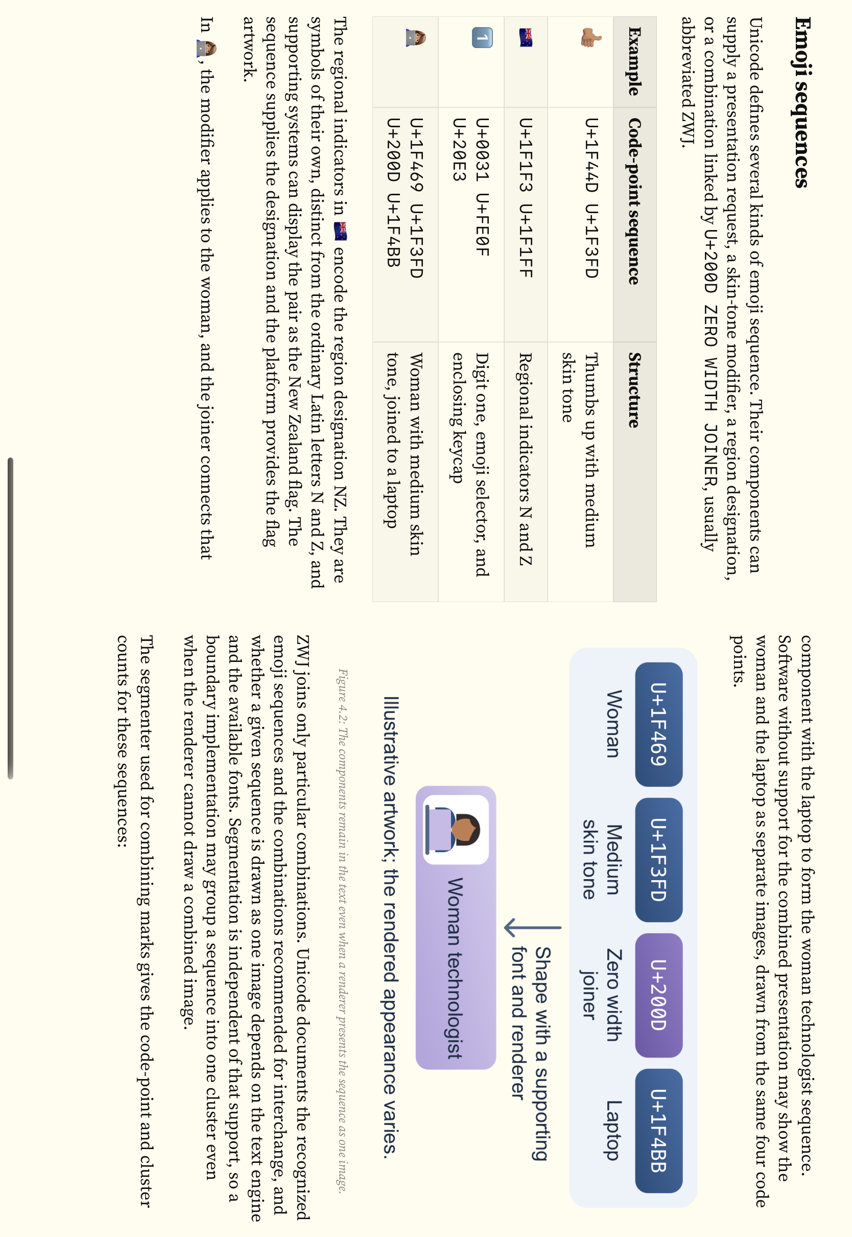 Whio on iPad with a paper-colored theme and a serif font, showing two pages of A World of Characters with a table and an illustration of an emoji sequence.