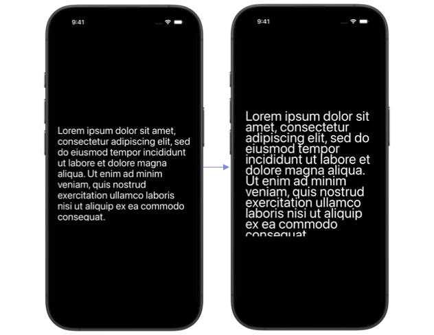Comparison showing the exact line height in default font size versus the larger font size where text is cut off at the bottom