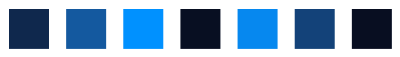 Seven daily step-count rectangles for one week arranged in a single row