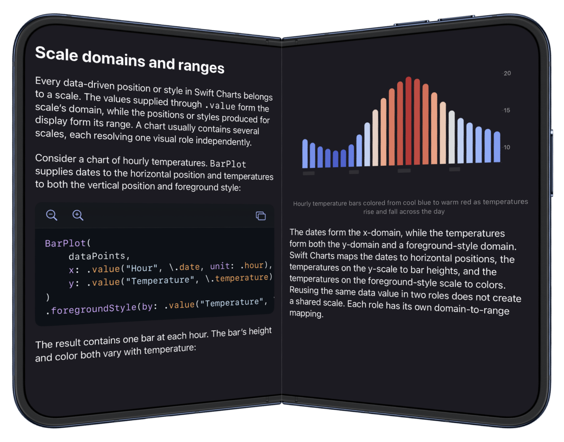 Whio on a partially folded iPhone Duo, showing explanatory text and Swift code on the left and a chart with further explanation on the right.