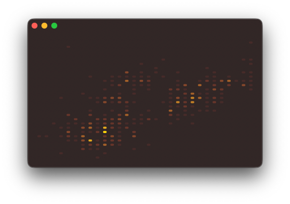A 2D density plot for flipper length and bill length made out of small rounded rectangles