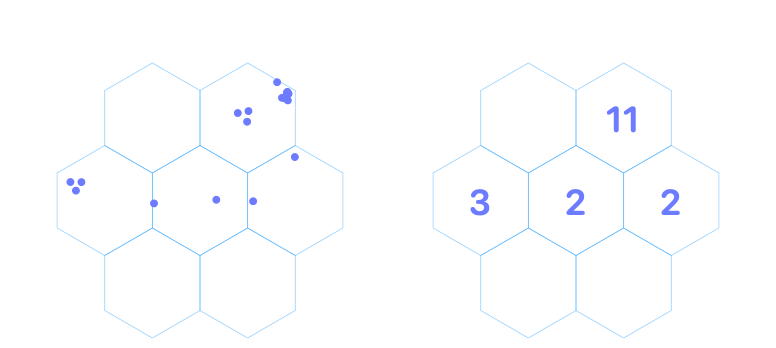 Two dark-appearance diagrams comparing individual earthquake positions with the frequency in each of seven grid cells